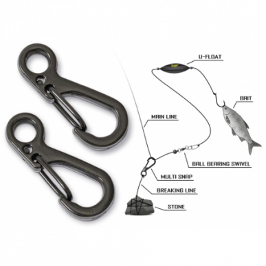 BLACK CAT Multi Snap 2 Stück Schnureinhänger Wallersnaps Karabiner Einhänger