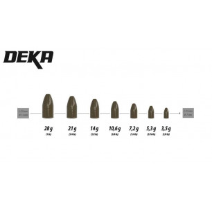DEKA Eco Bullet Drop Shot Blei Frei Finess Carolina Texas Rig Black 3,5-28g